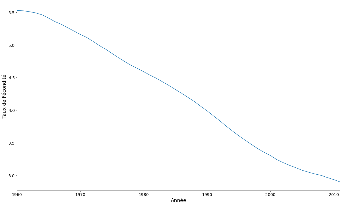 ../_images/PCA_9_1.png